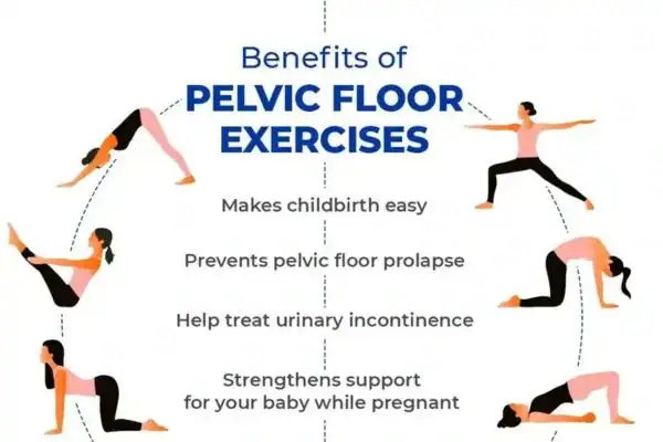 Pelvic Floor Exercises with faecal incontinence Burgess Hill