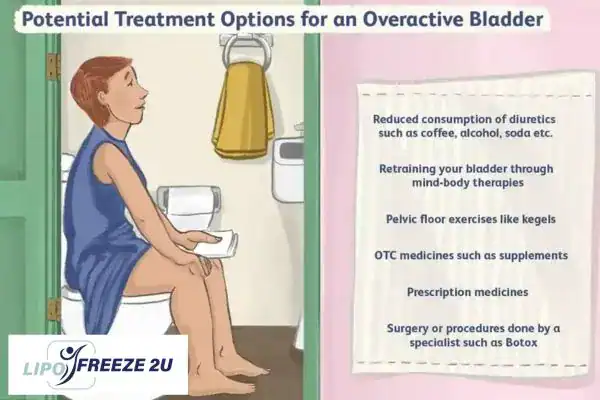 image of woman on toilet because of an overactive bladder Burgess Hill